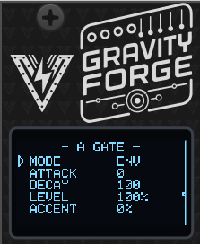 Gate page